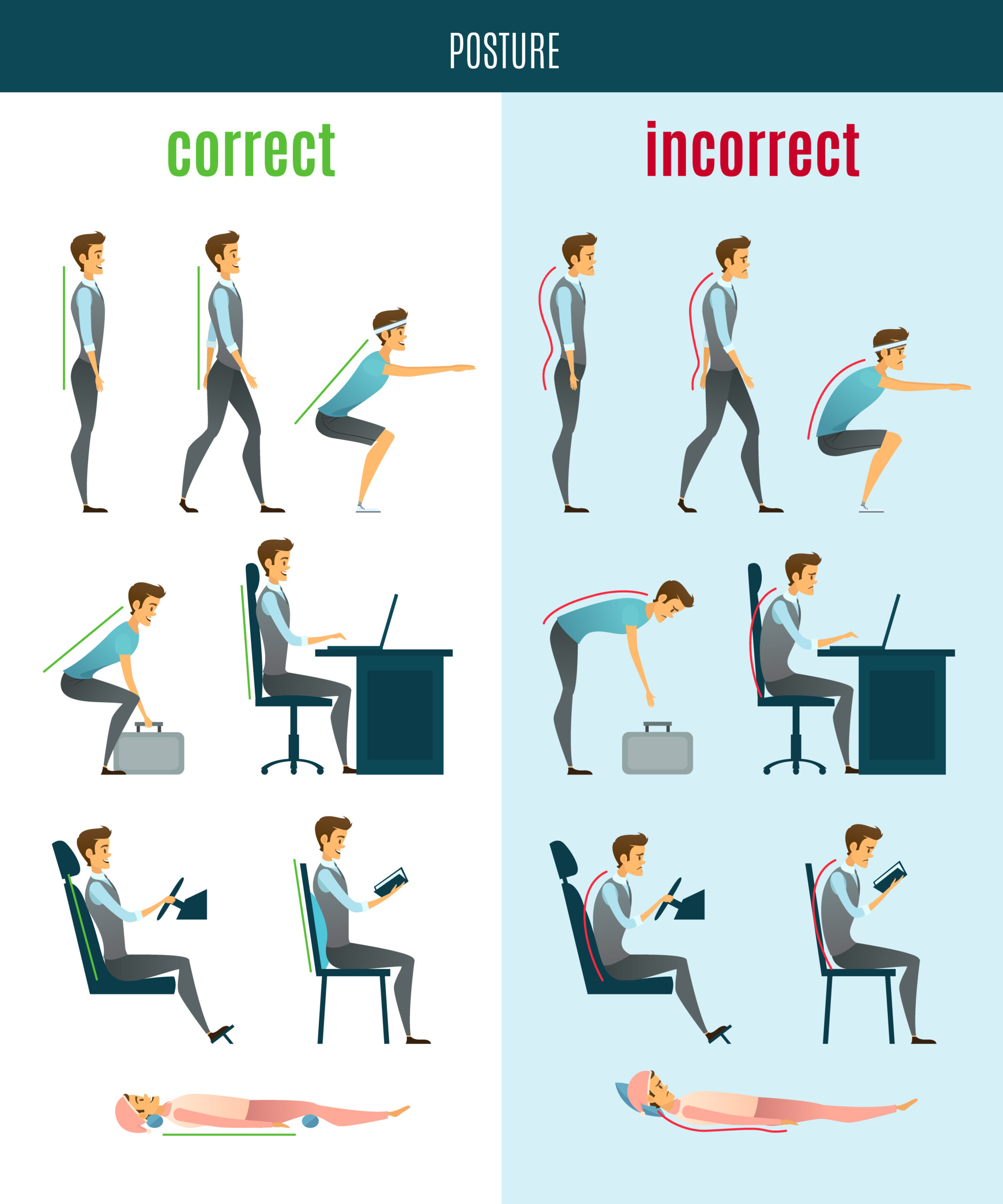 pros and cons of sitting vs. standing postures. Learn about circulation, calorie burn, and desk ergonomics to improve your health.