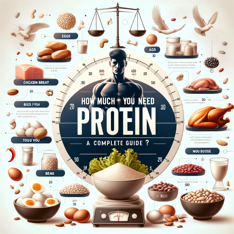 protein you need daily with tips, a calculator, and tables.